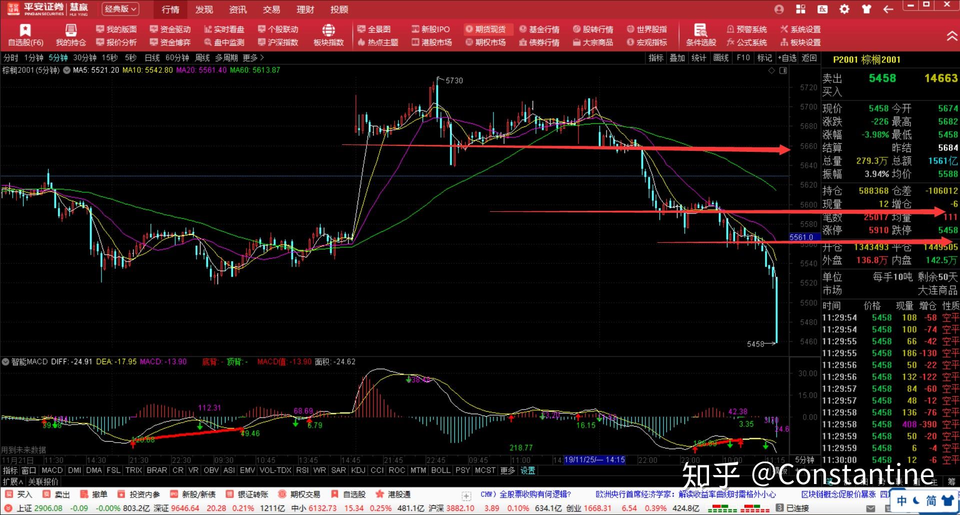 市疾控中心启动“百千万”职业健康科普宣传活动