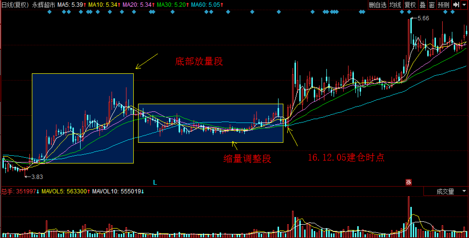 或致牙龈肿胀被多国禁售！高露洁回应