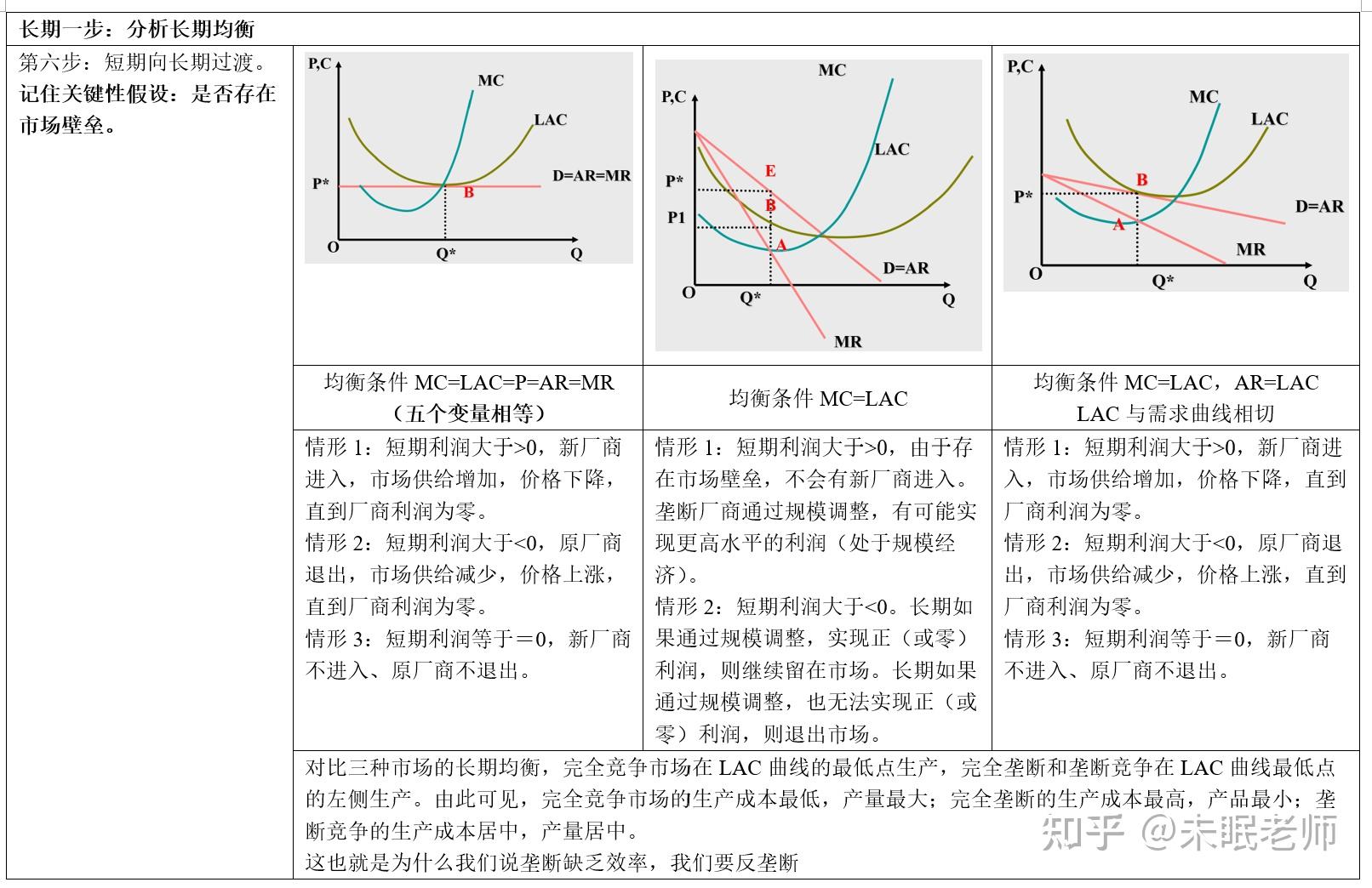 合作区和珠海这三个区雷雨大风预警信号解除