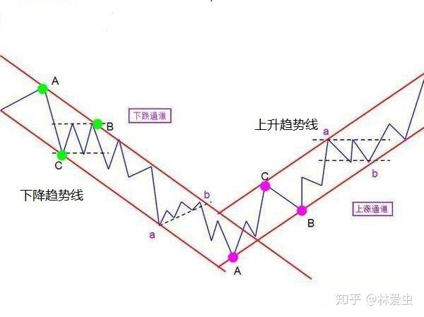 《稳定币法案》推动加密监管变革:690万美元游说与2.3亿美元PAC支持
