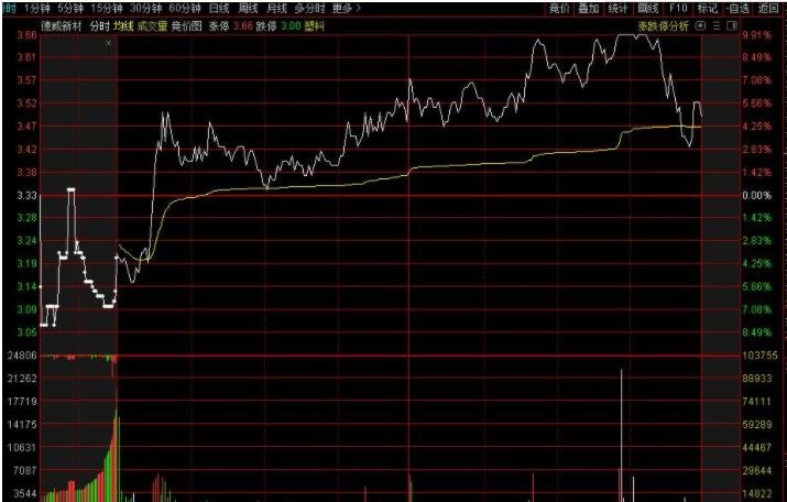 个人养老金如何提升吸引力？专家分析解读→