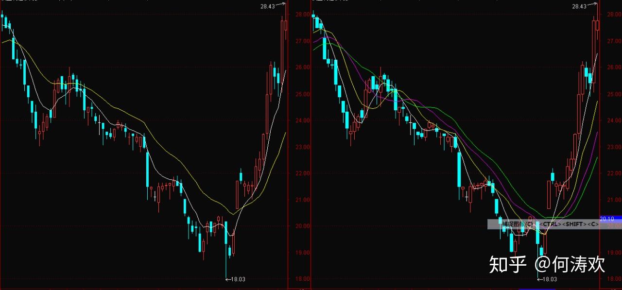 覃塘区：春日种藕正当时