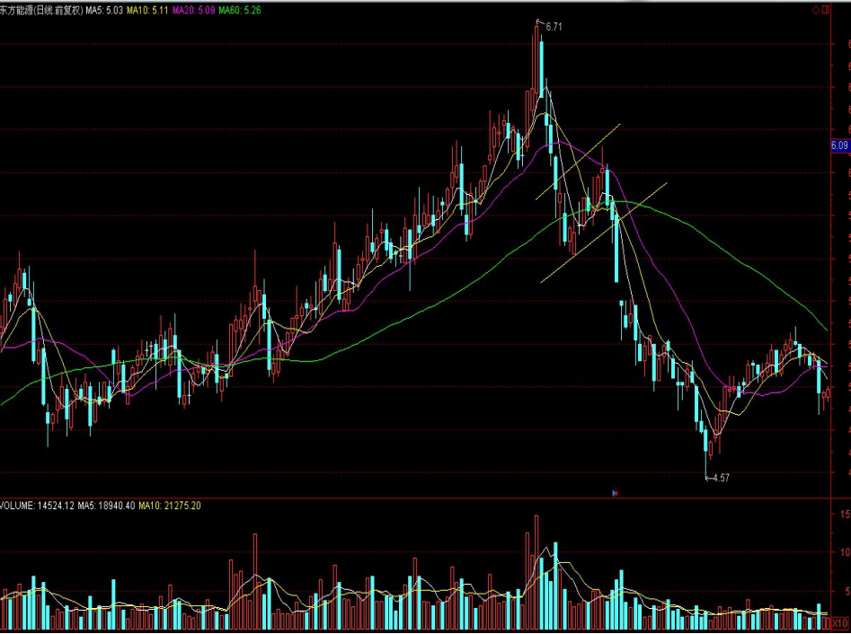 平南县提前抓好高考保供电工作