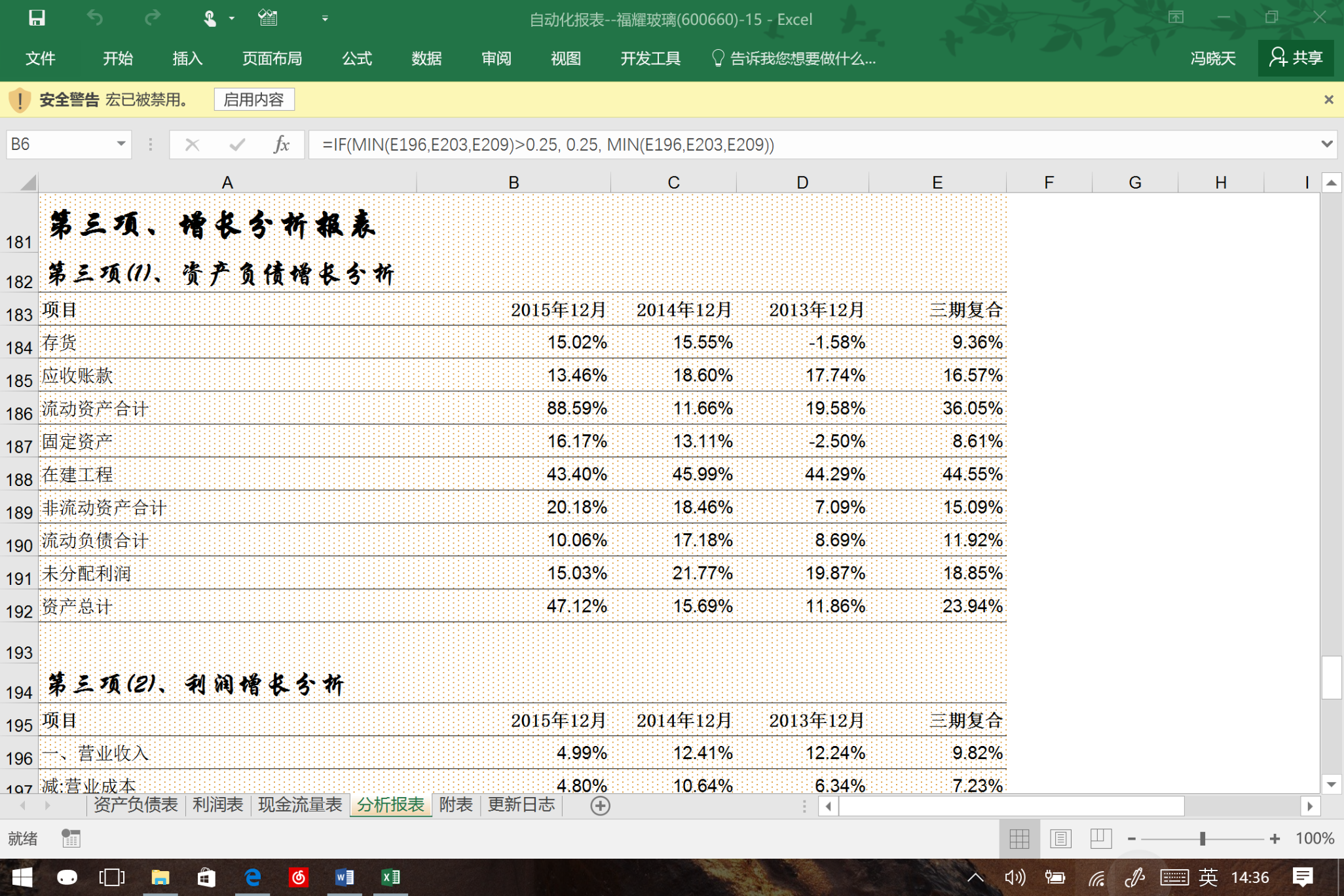 鲍威尔:美联储需聚焦大型银行稳健的关键领域