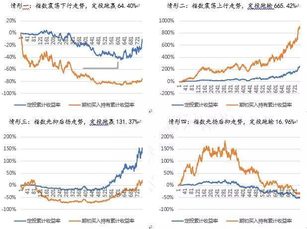 征兵体检进行时！梅州4000余名热血青年将接受祖国挑选