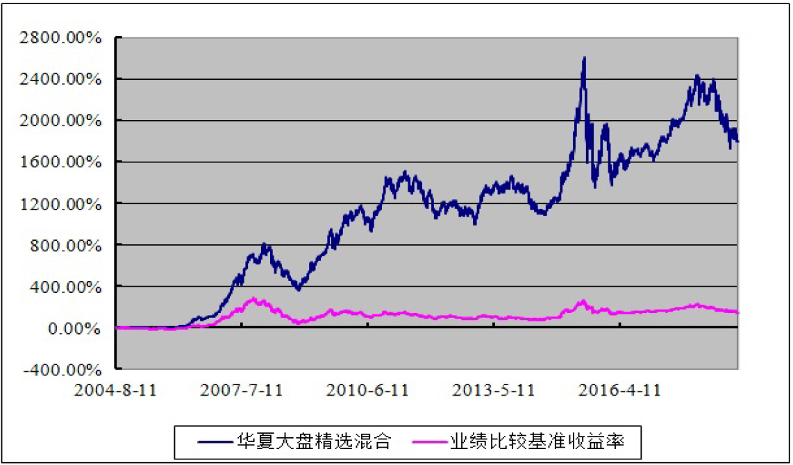 全民国家安全教育日宣传兴业银行合肥分行在行动