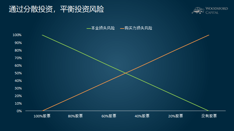 热情不止，狂欢继续！8月30日晚，珠海日月贝等你一起来嗨！