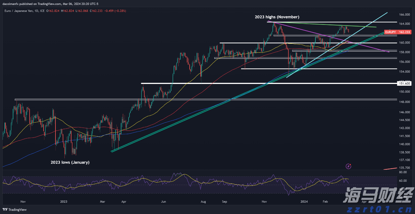 国家药监局综合司关于医疗器械强制性标准优化评估结果的公示