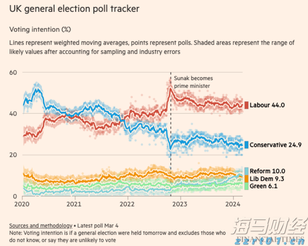 广东省市场监管局部署2022年食品安全监管工作及食品安全“守底线 查隐患 保安全”专项行动