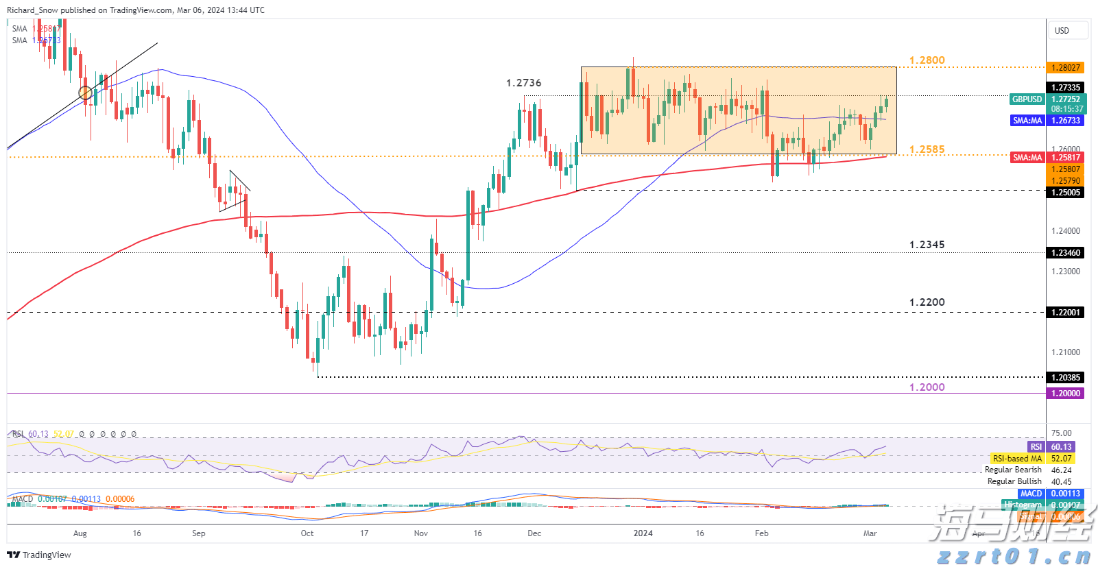内蒙古强化重点工业产品质量安全监管