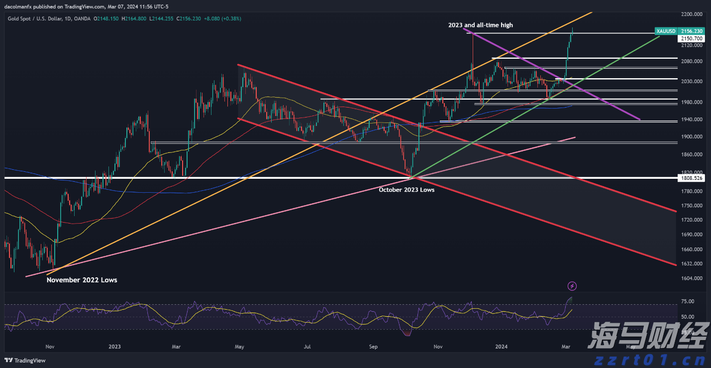 《珠海新闻》20250806