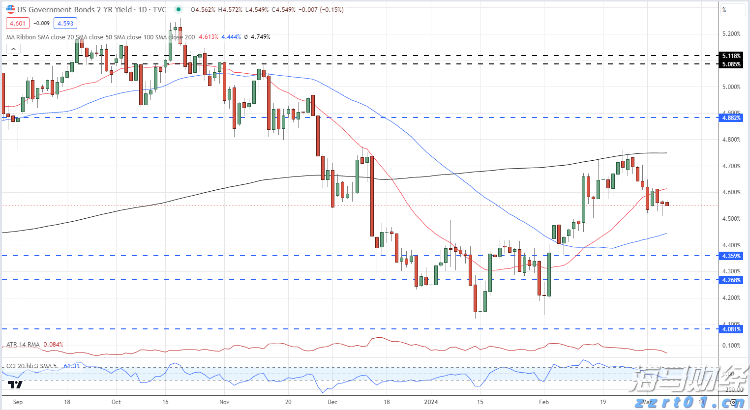 群智咨询：BT基板短缺导致BGA封装产能紧张 车载CIS封装方案加速转型