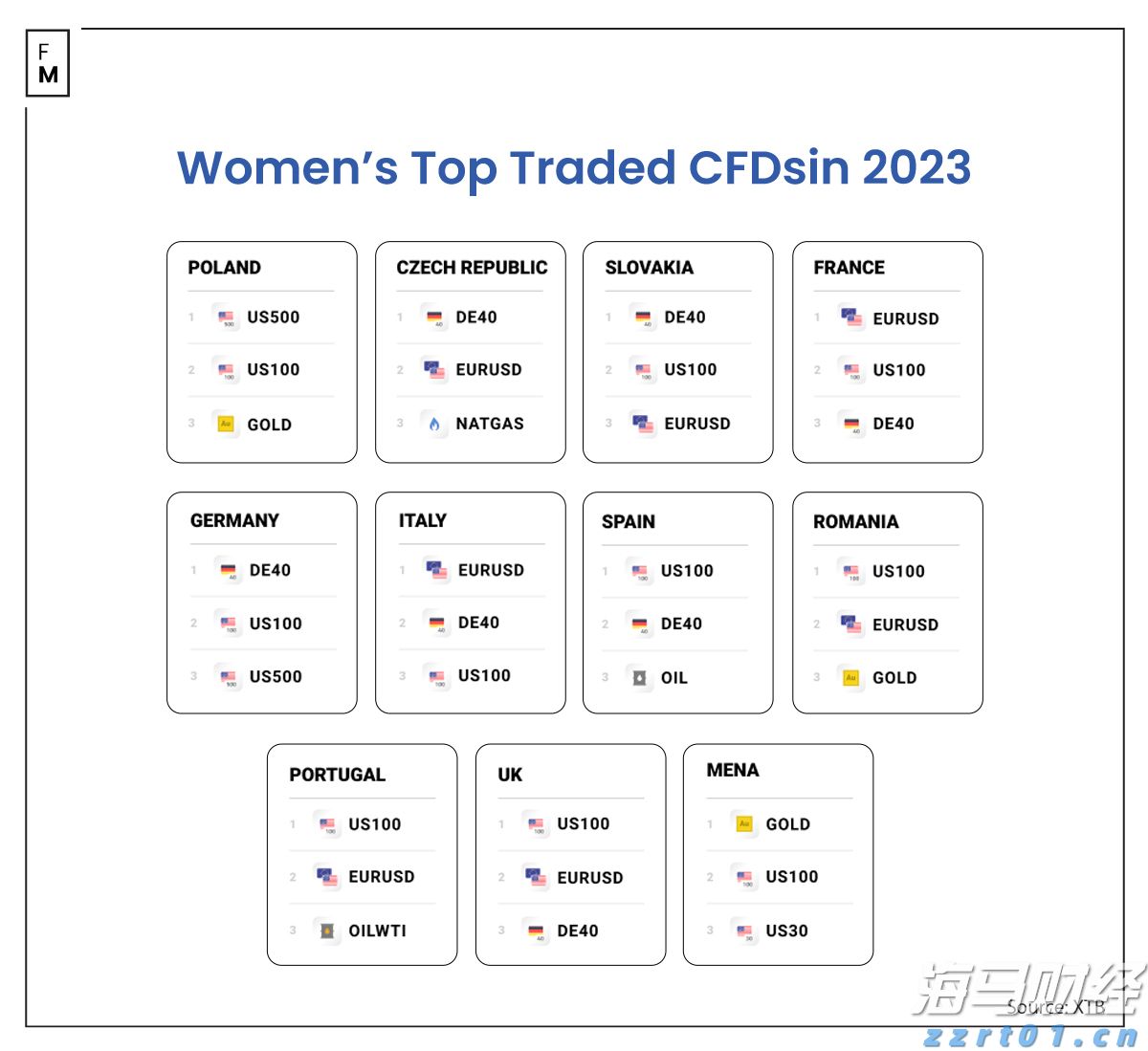 内蒙古市场监管局开展节日市场督导检查