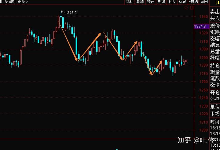 我市多维度拓展“高效办成一件事”业务新场景