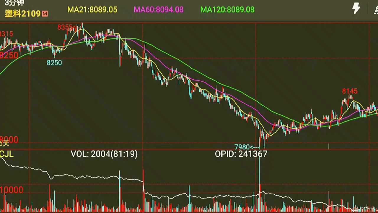 兴业银行成功发行300亿元绿色金融债券