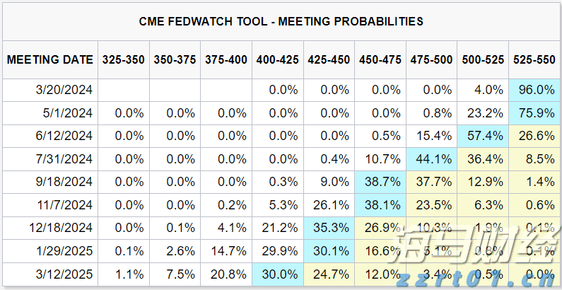 C3.ai(AI.US)首席执行官健康问题引发股价急剧下跌 Wedbush分析收购机会上升