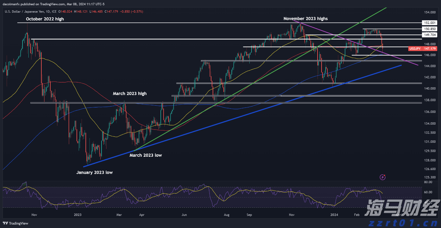 “雅下”基建驱动下，铜铝板块获得投资新机遇