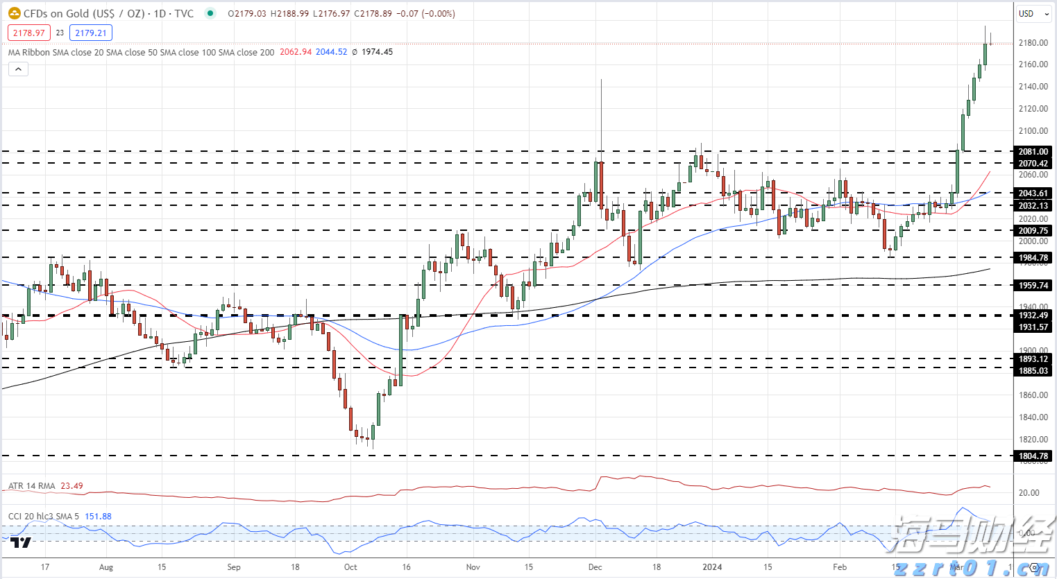 遛狗没牵绳引发冲突，致人右眼受伤！宠物主人获刑