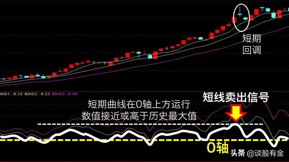 港元触及弱方兑换保证 香港金管局市场买入84.39亿港元