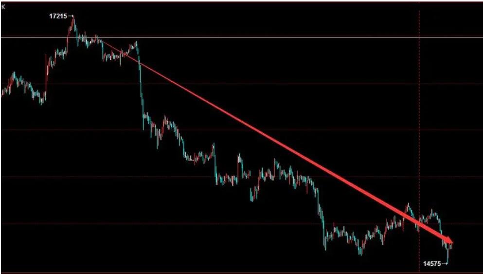 特斯拉(TSLA.US)财报后引发争议:多头看好FSD万亿前景,空头关注交付放缓与挑战