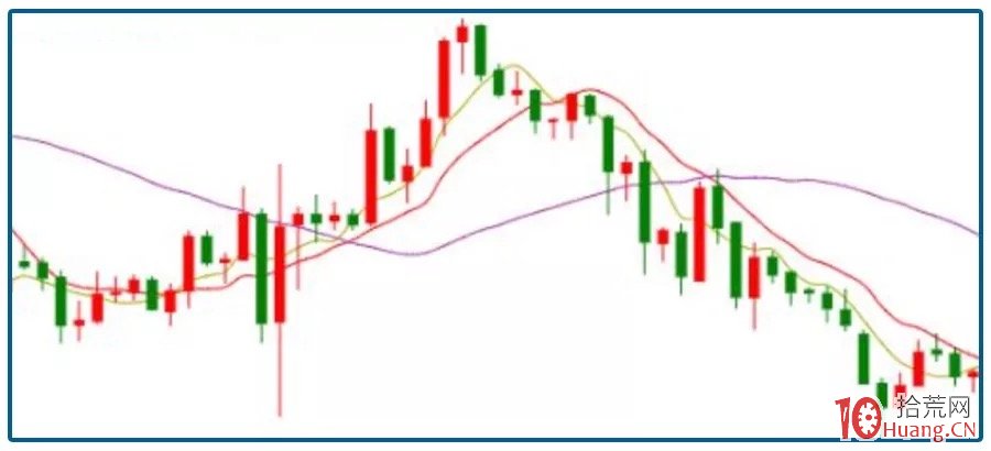 市领导到市公安局调研