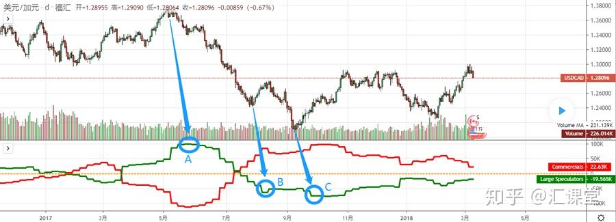 湾韵丨“小丑”与“雪花”