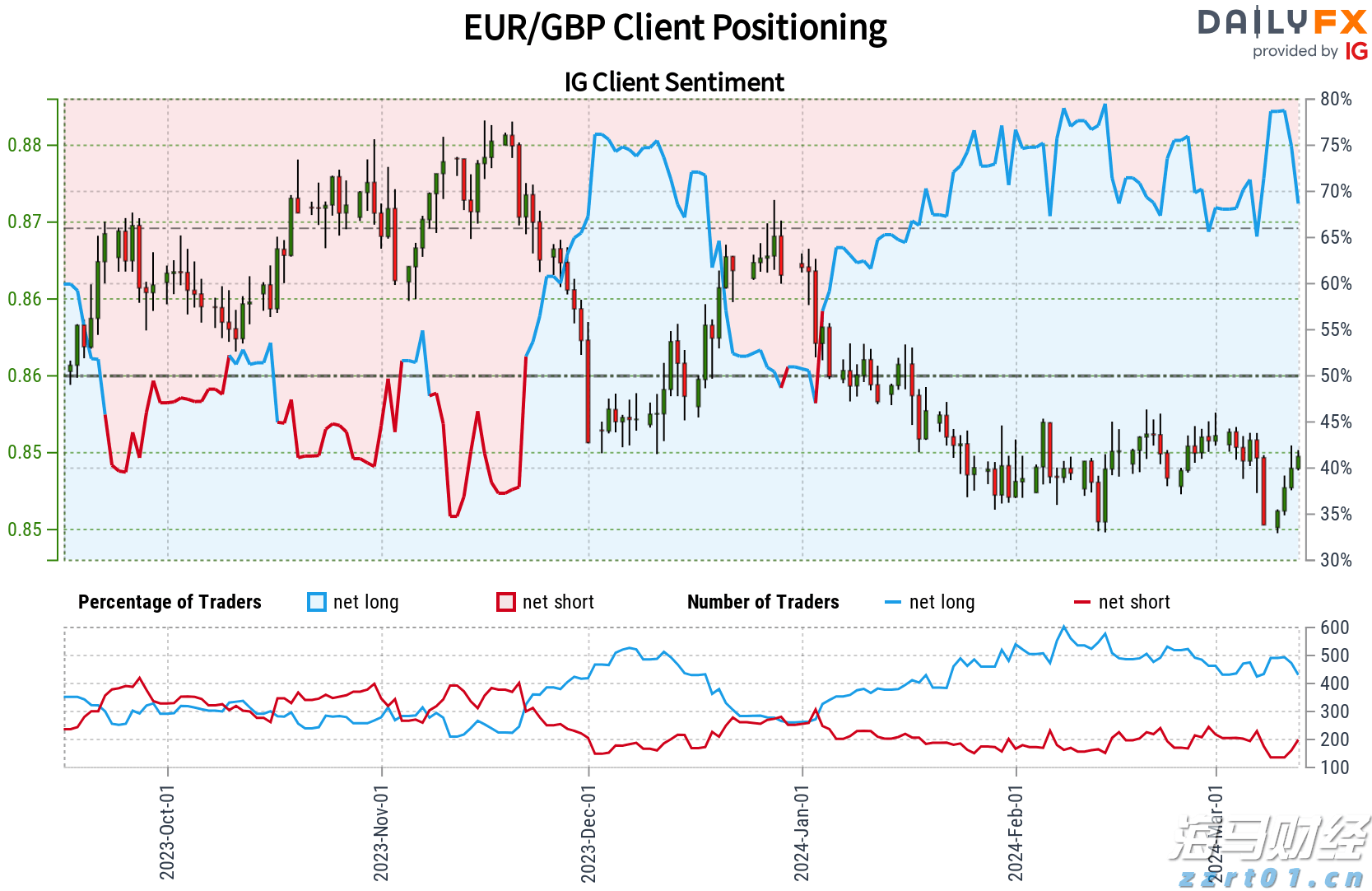 柳覃高速公路首片预制箱梁成功浇筑