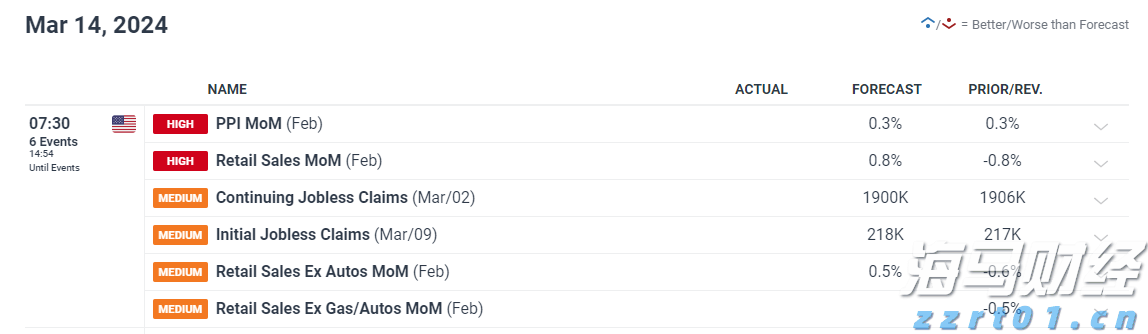 厦门见!广东展团携近百种精选农产品来啦