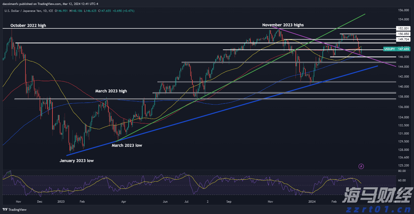 今日，梅州将开展全民国防教育宣传活动