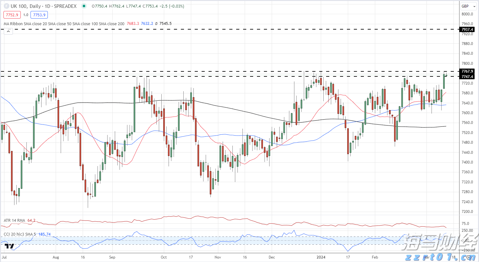 辽宁省市场监管局组织开展网络交易平台“点亮”专项行动