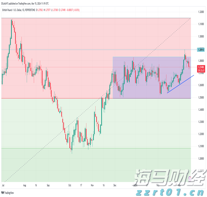 全国首家！北京一“个体网店”完成实体个体工商户变更登记