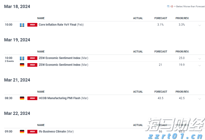 以太坊价格上涨吸引资本!Bitmine(BNMR.US)计划增发200亿美元股票,力图掌控5%流通量