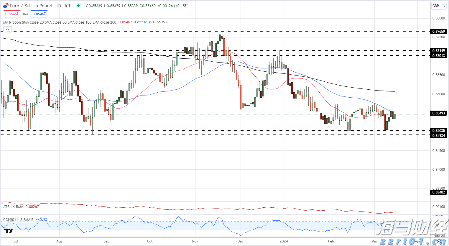三部门：纠正小错重罚、以罚增收等涉企罚款突出问题
