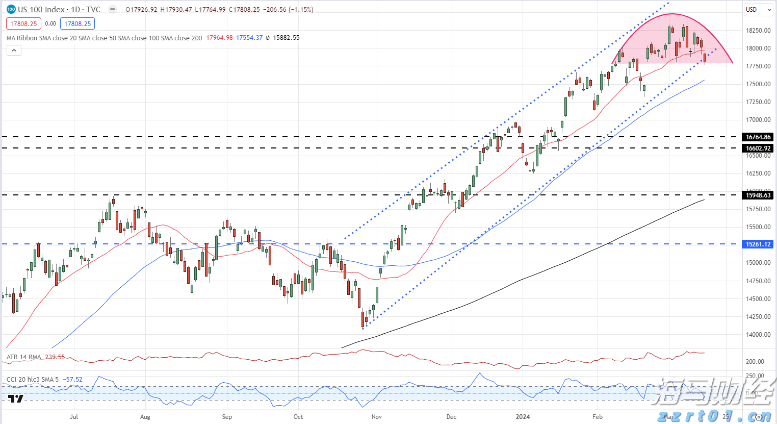中汽协：2025年上半年汽车整车出口金额达到596.7亿美元 同比增长8.2%