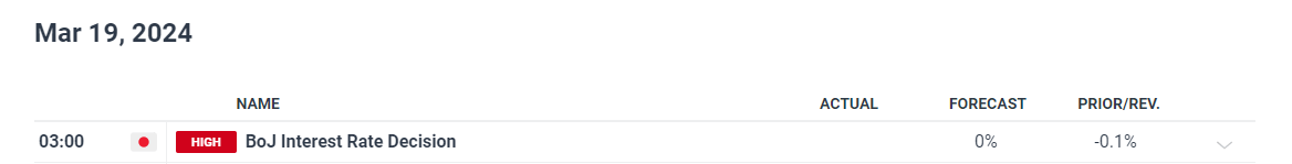 湛江钢铁零碳项目两大核心设备成功吊装就位