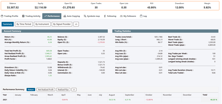 今年前7个月广东外贸进出口增长4.3%