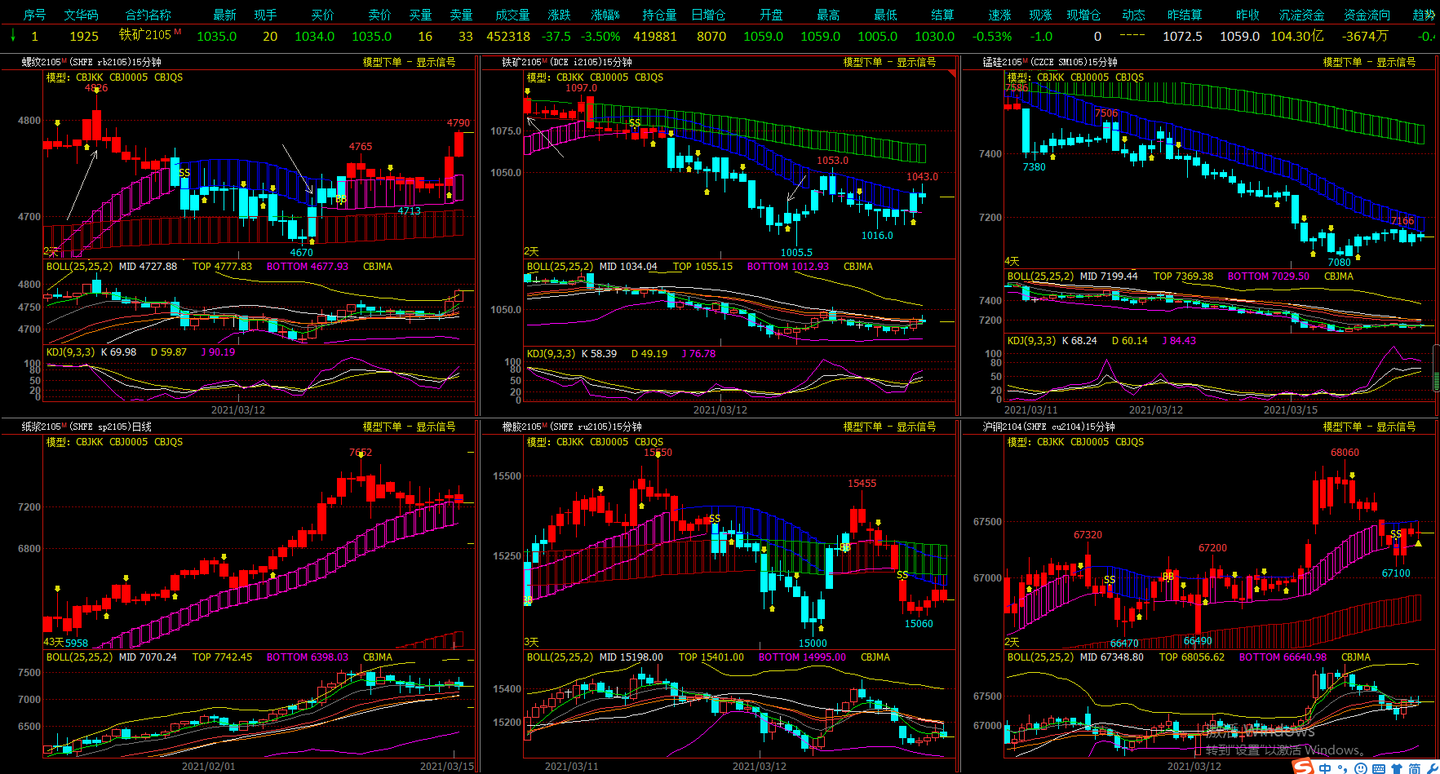 孙颖莎/王曼昱夺得WTT欧洲大满贯瑞典站女双冠军