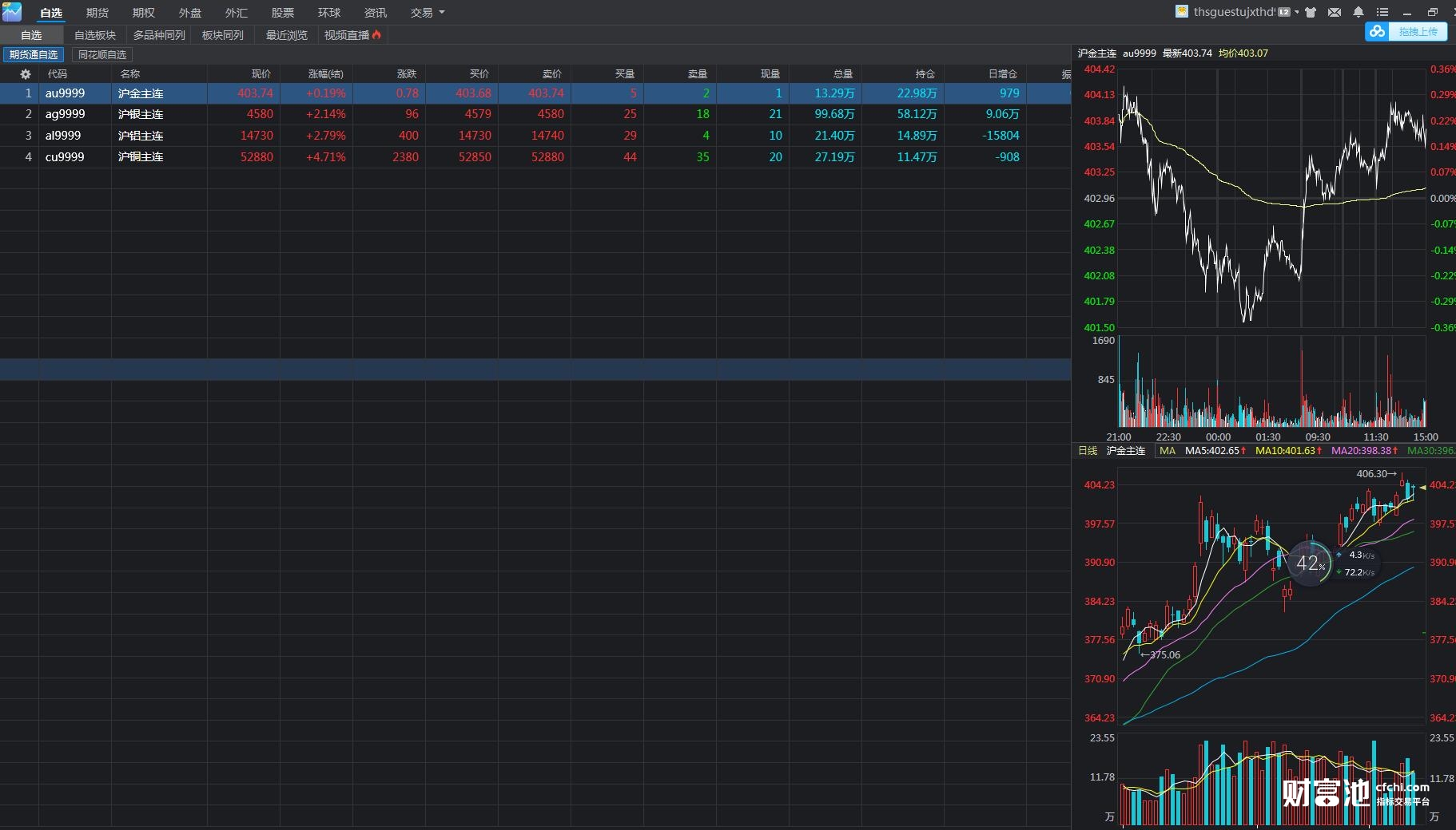 医我看丨医师们的十二时辰： 致敬每一位与时间赛跑的你