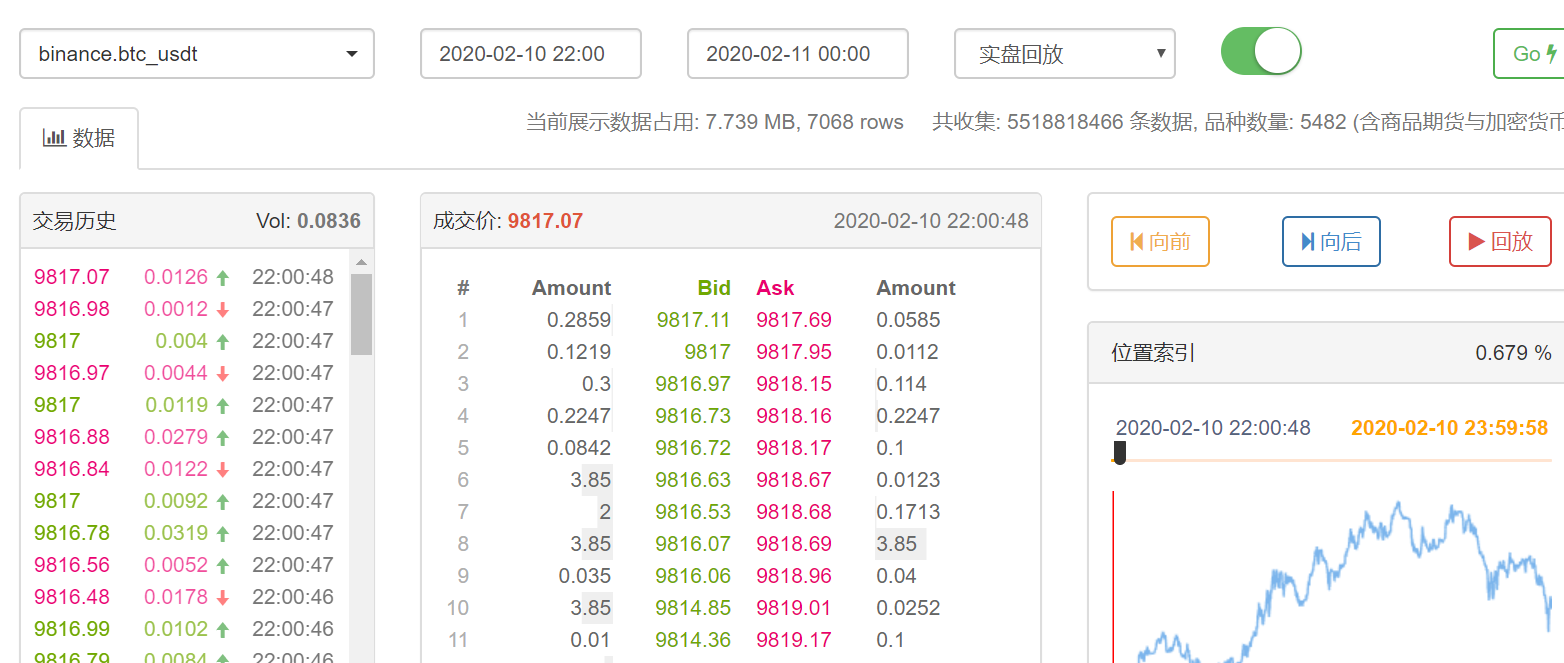 珠海全市雷雨大风预警信号解除