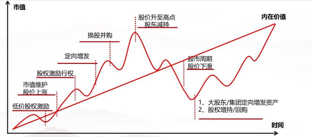 公募基金最新十大重仓股分析：前三大重仓股均被减持，银行和券商股获增持