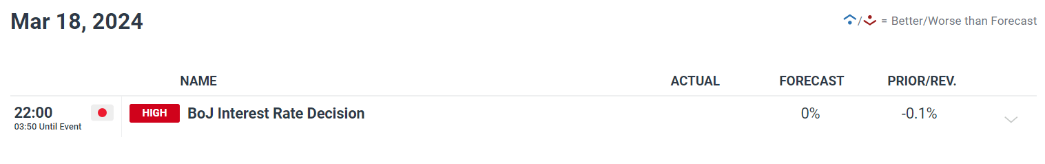 不刷牙睡觉 VS 不刷牙吃早餐，哪个更伤身？答案出乎意料