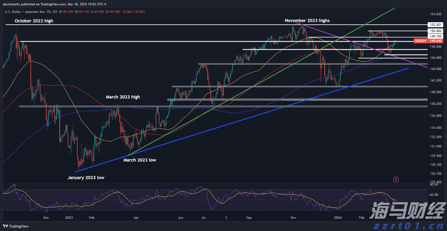 广东省高温健康风险预警发布，广佛等地今天风险极高