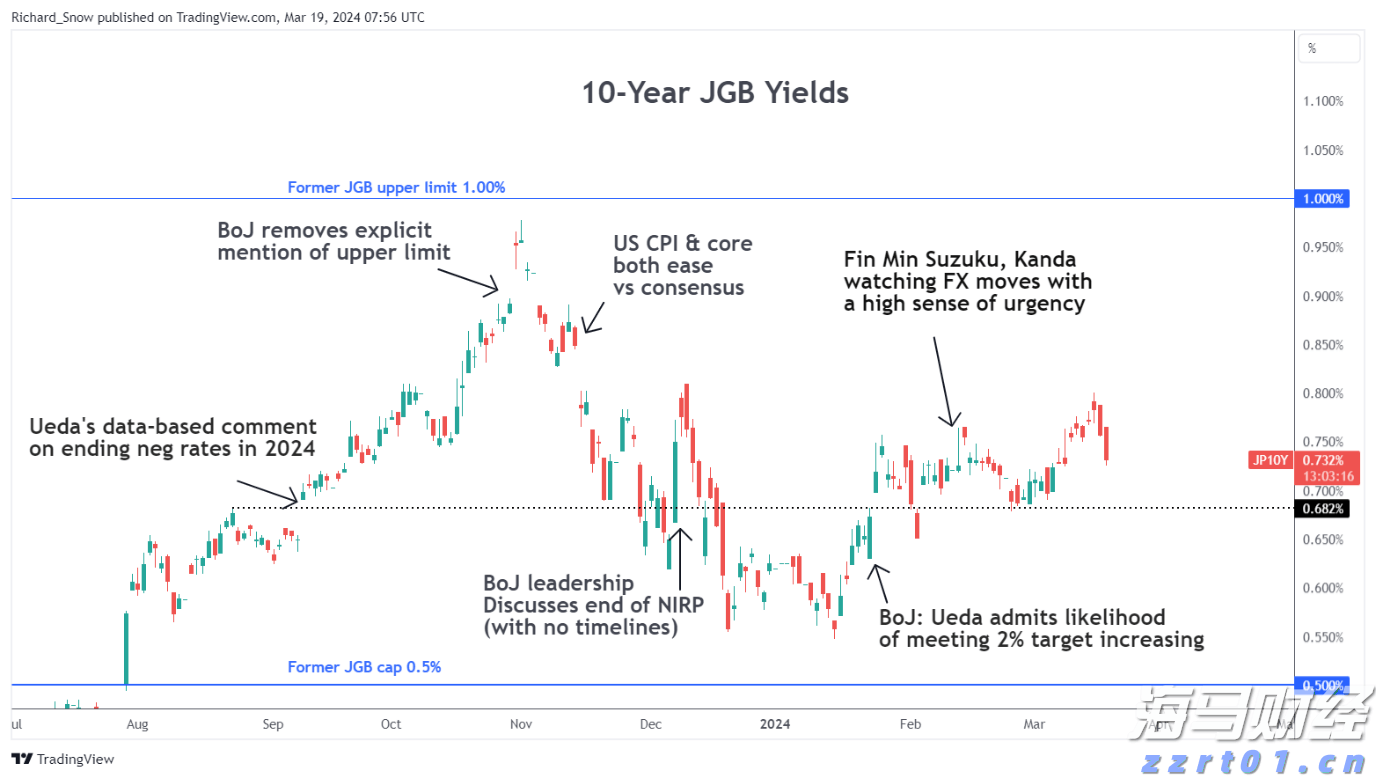 上海市市场监管局解读进一步支持外商投资企业参与标准化工作的若干措施