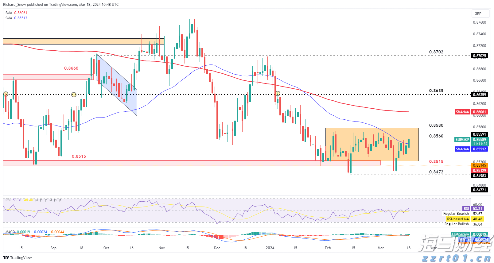 加密货币托管商BitGo秘密申请IPO 助推数字资产行业主流化进程