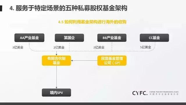 白纤维公司(WYFI.US) IPO定价为每股17美元,处于发行区间上限