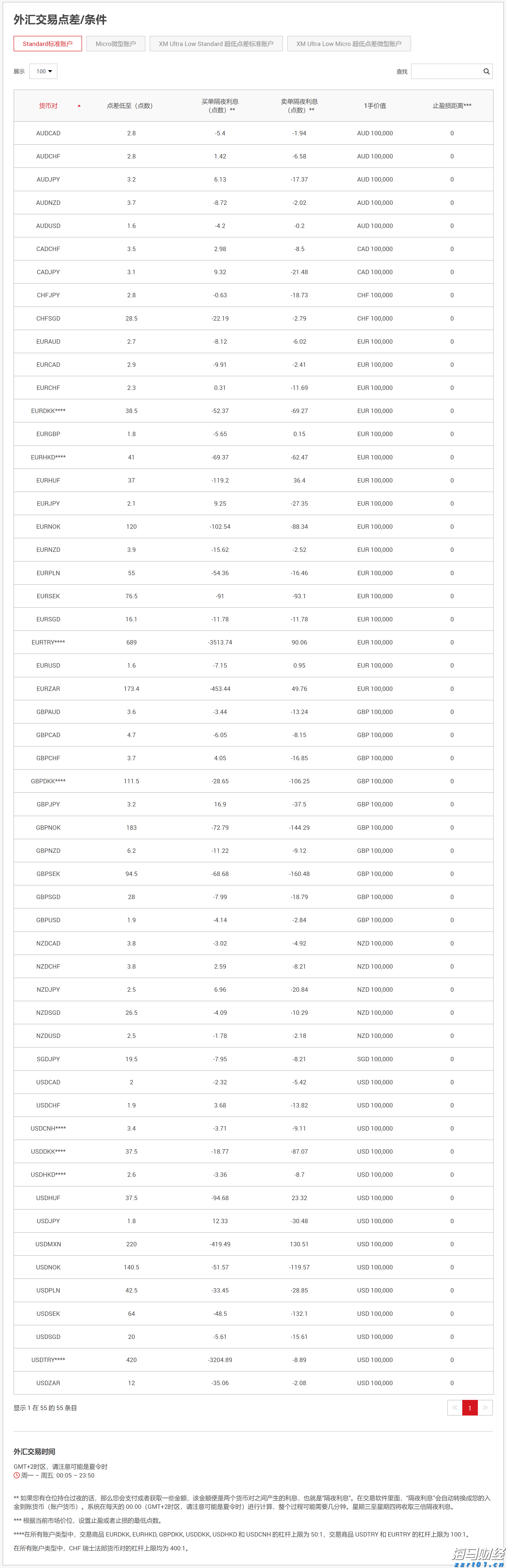 工行马鞍山分行： “专精特新贷”赋能体育产业 强化体育金融服务