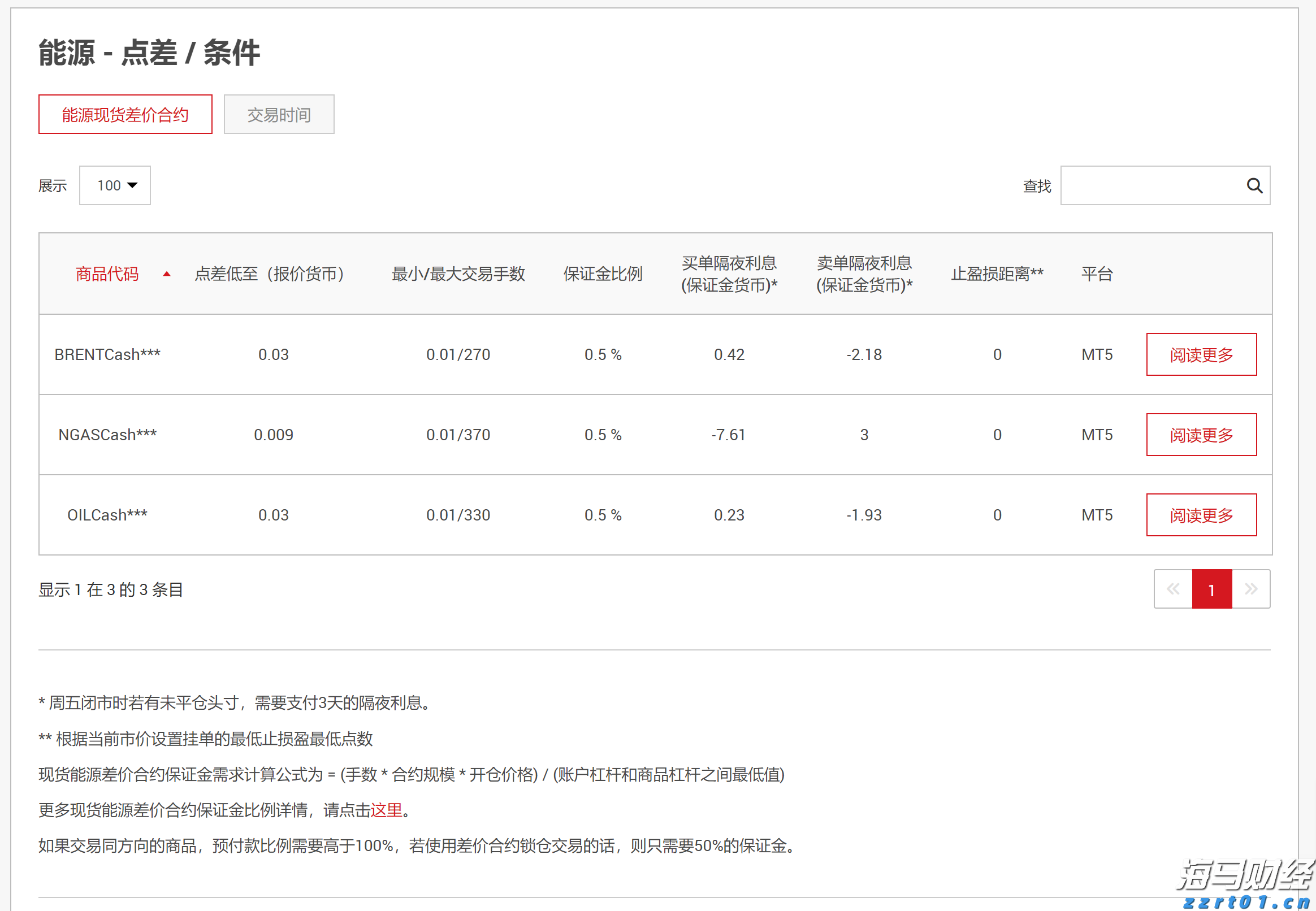 黑龙江省市场监管局党组成员、副局长刘猛检查中秋节市场消费品产品质量安全