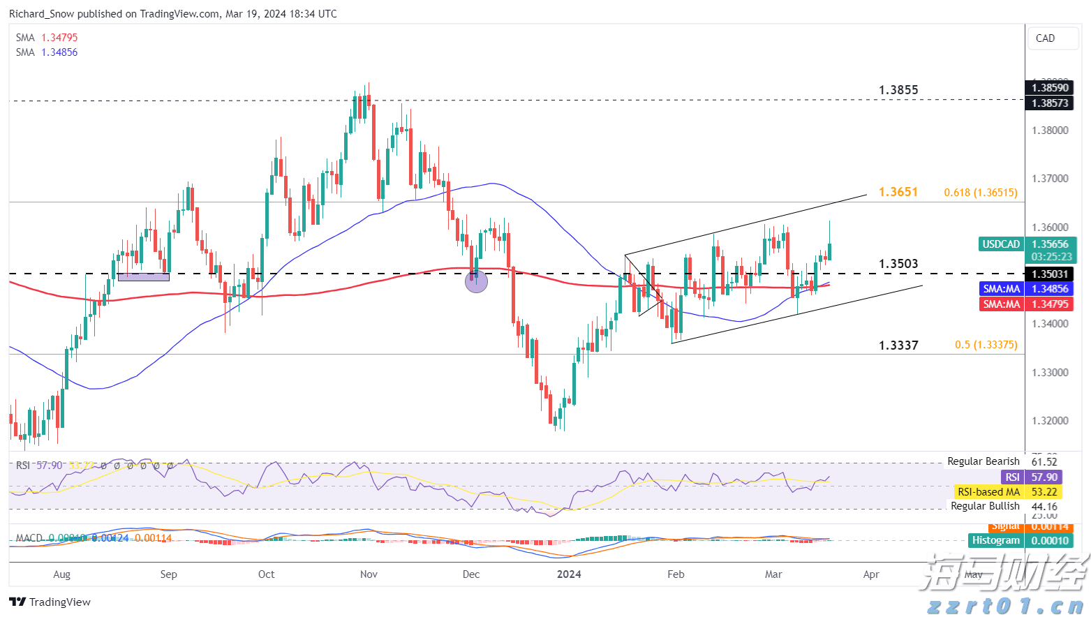 美股动态 | 财报表现亮眼 微软(MSFT.US)上涨超6% 市值突破4万亿美元
