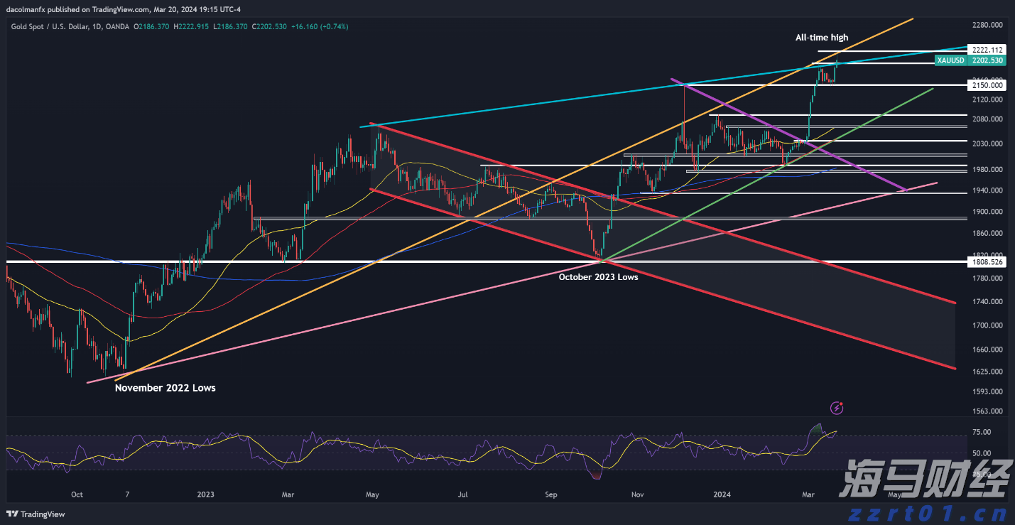 快收好！应对基孔肯雅热，中医送你6道药膳方