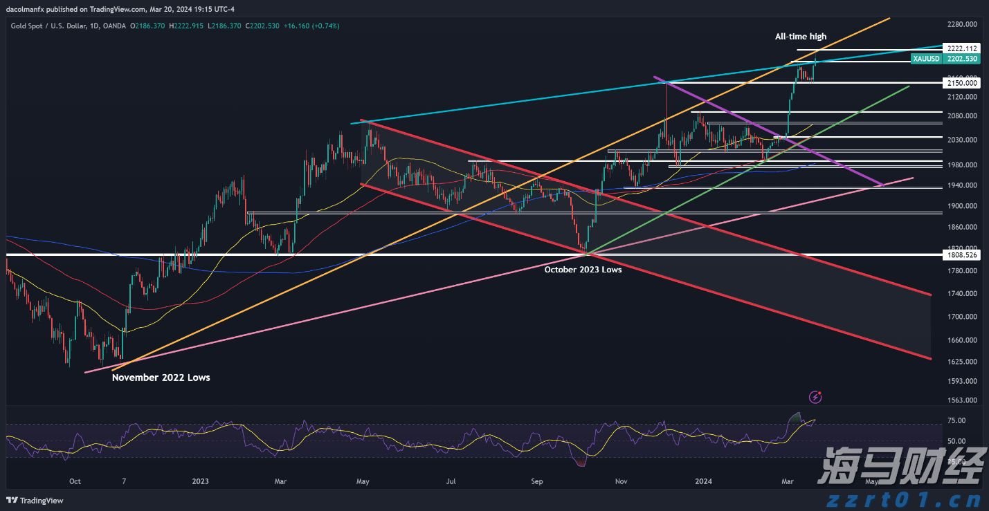 i口岸丨4年1亿+人次！这个24小时通关的“智慧口岸” ，刷新全国纪录！
